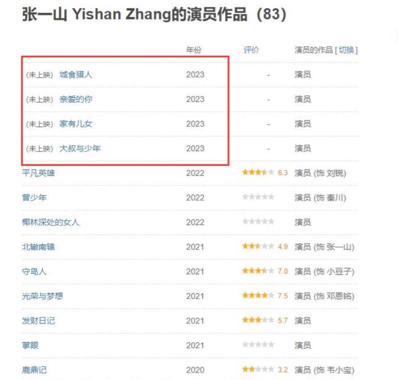 张一山李沁恋情曝光_国内明星黑料,_张一山黑料缠身事件